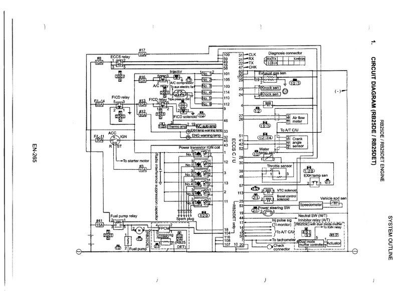 R33 RB25DET Wiring Diagram Photo by CraigNeilson | Photobucket